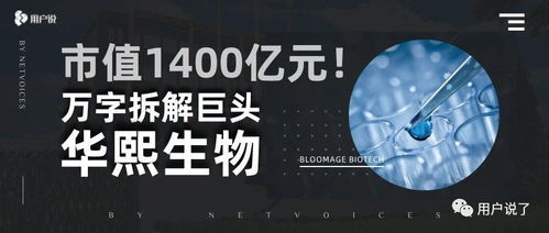 万字拆解华熙生物 市值1400亿元，业绩100%增长的横纵布局探秘